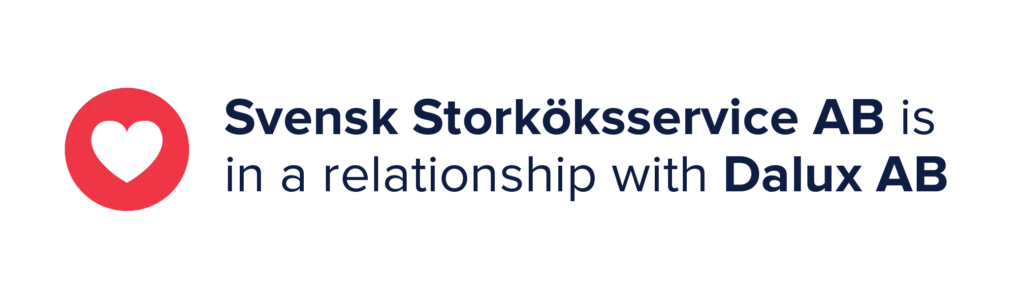 Svensk Storköksservice AB is in a relationship with Dalux AB